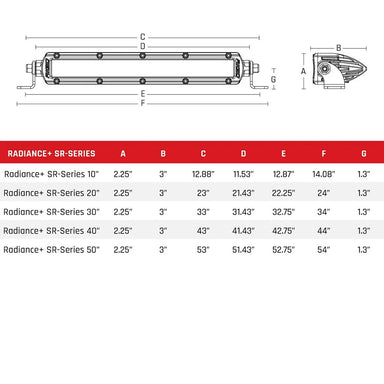 RIGID Industries Radiance+ SR-Series LED Light - 8 Option RGBW Backlight - 30" - 2